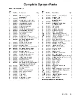 Preview for 35 page of Graco Ultimate Mx695 Owner'S Manual