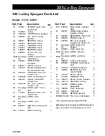 Preview for 45 page of Graco Ultimate NOVA 395 PC Operation, Parts