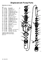 Preview for 38 page of Graco ULTRA 600 231-307 Series A Instructions-Parts List Manual