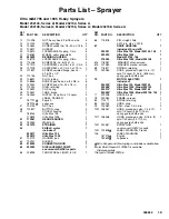 Preview for 19 page of Graco ultra max 1095 Instruction Manual