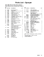 Preview for 21 page of Graco ultra max 1095 Instruction Manual