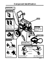 Preview for 3 page of Graco Ultra Max 309273 Operating Instructions Manual