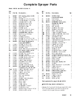 Preview for 33 page of Graco ULTRA MAX 695 232133 Instructions-Parts List Manual