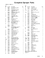 Preview for 21 page of Graco ULTRA MAX 695 Instructions-Parts List Manual