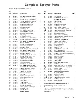 Preview for 27 page of Graco ULTRA MAX 695 Instructions-Parts List Manual