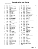 Preview for 21 page of Graco ULTRA MAX II 695 Instructions-Parts List Manual