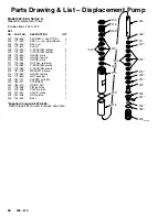 Preview for 36 page of Graco ULTRA PLUS+ 1000 Instructions-Parts List Manual