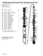 Preview for 24 page of Graco ULTRA PLUS+ 1500 Instructions And Parts List