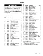 Preview for 43 page of Graco UNICARB Instructions-Parts List Manual