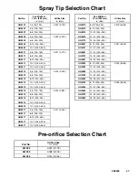 Preview for 47 page of Graco UNICARB Instructions-Parts List Manual