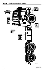 Preview for 32 page of Gradall XL3100IV Operators Safety Manual