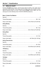 Preview for 160 page of Gradall XL3100IV Operators Safety Manual