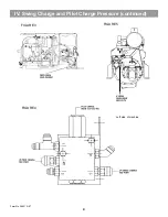 Preview for 167 page of Gradall XL4000 Manual