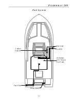 Preview for 61 page of Grady-White Boats Fisherman 209 Owner'S Manual