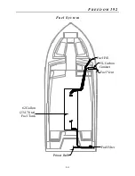 Preview for 59 page of Grady-White Boats Freedom 192 Owner'S Manual