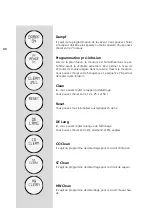 Preview for 88 page of Graef 4001627010324 Operating Instruction