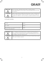 Preview for 69 page of Graef Concept 25 Operating Manual