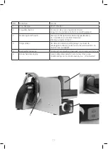 Preview for 112 page of Graef Concept 25 Operating Manual