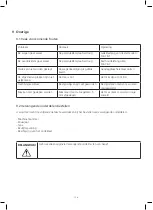 Preview for 126 page of Graef Concept 25 Operating Manual