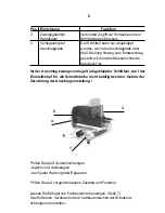 Preview for 6 page of Graef EURO 2200 Operating Instructions Manual