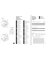 Preview for 2 page of Graef F10 FUTURA Operating Instructions Manual