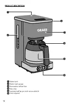 Preview for 16 page of Graef FK 512 Operating Instructions Manual