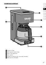 Preview for 27 page of Graef FK 512 Operating Instructions Manual