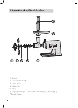 Preview for 36 page of Graef Fleischwolf FW 500 Operating Instructions Manual