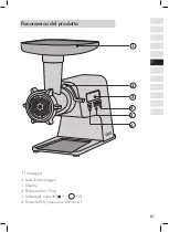 Preview for 81 page of Graef Fleischwolf FW 500 Operating Instructions Manual