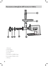 Preview for 84 page of Graef Fleischwolf FW 500 Operating Instructions Manual