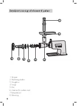 Preview for 98 page of Graef Fleischwolf FW 500 Operating Instructions Manual