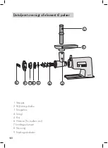 Preview for 100 page of Graef Fleischwolf FW 500 Operating Instructions Manual