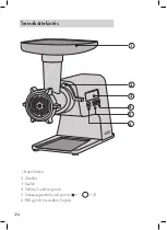 Preview for 174 page of Graef Fleischwolf FW 500 Operating Instructions Manual