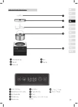 Preview for 39 page of Graef IM700 Operating Instructions Manual