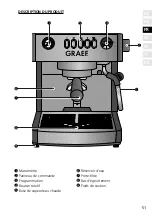 Preview for 51 page of Graef Marchesa Operating Instructions Manual