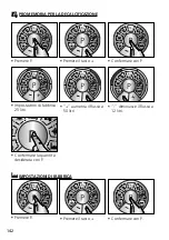 Preview for 142 page of Graef Marchesa Operating Instructions Manual