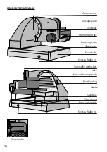 Preview for 56 page of Graef SKS 850 Operating Instructions Manual