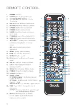 Preview for 39 page of Graetz GR24E7000 Instruction Manual