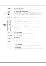 Preview for 8 page of Graetz GR40D8750 Instruction Manual