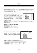 Preview for 30 page of Graf 381130 Installation And Maintenance Instructions Manual