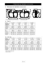 Preview for 106 page of Graf KLARO Easy Instruction For The Installation