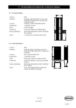 Preview for 109 page of Graf KLARO Easy Instruction For The Installation