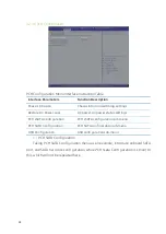 Preview for 34 page of Grafenthal R2210 S2 User Manual