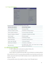 Preview for 53 page of Grafenthal R2210 S2 User Manual