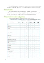 Preview for 98 page of Grafenthal R2210 S2 User Manual