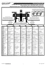 Preview for 2 page of Graff 5312000 Instructions For Assembly And Use