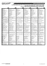 Preview for 2 page of Graff 5703330 Instructions For Assembly And Use