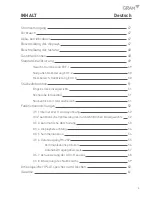 Preview for 5 page of Gram Precision CK-15 Series Operation Manual