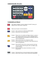 Preview for 21 page of Gram Precision CM-15 Series User Manual