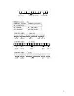 Preview for 29 page of Gram Precision CM-15 Series User Manual